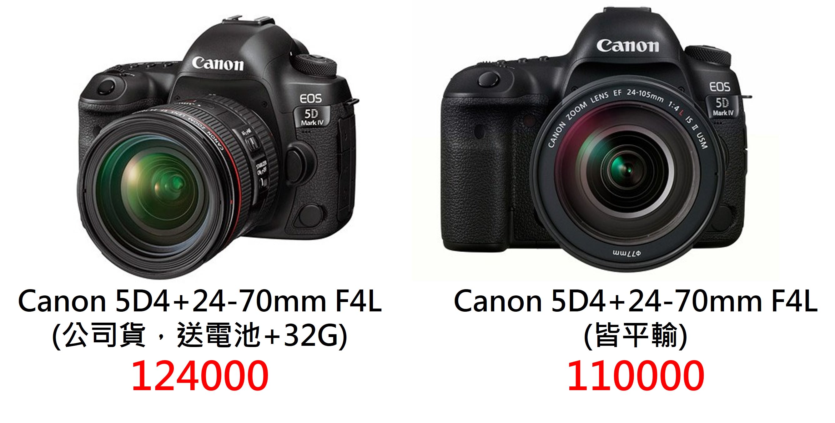 Canon Sony 全片幅相機推薦
