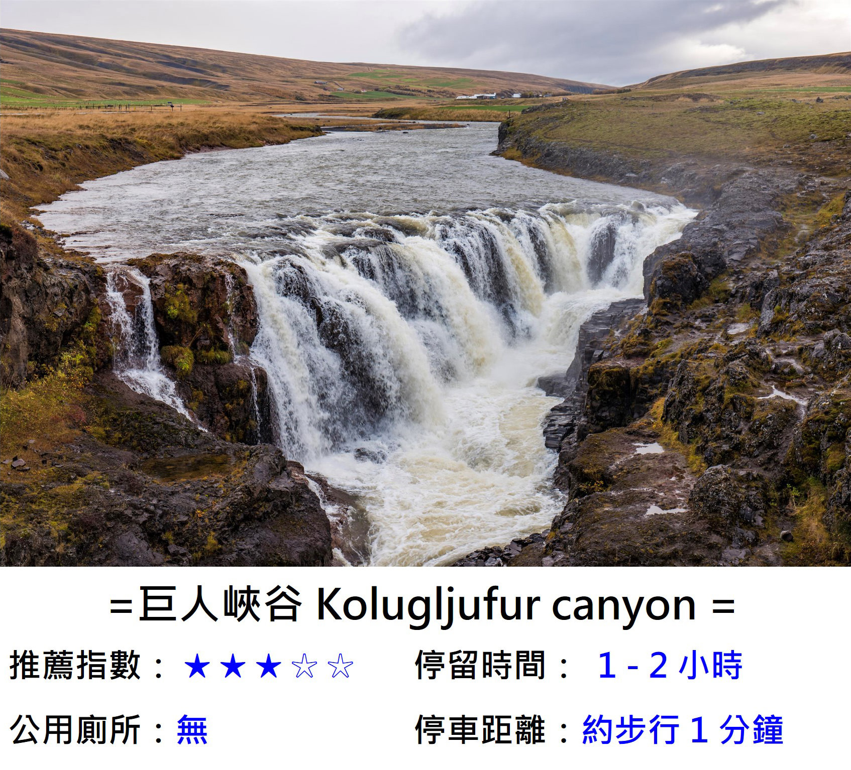 [冰島] 巨人峽谷 Kolugljufur canyon ,神話巨人 Kola 住所，冰島北邊環島景點