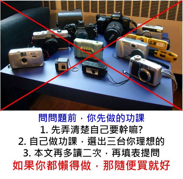 讀者來信 Q&A 問答(20150907 UPDATE) 讀者來信 Q&A 問答(20150907 UPDATE)