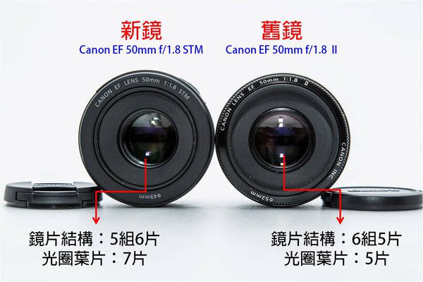 比攝影54] Canon 窮人鏡皇50mm f1.8 STM 新舊款測試比較- 我是賀禎禎