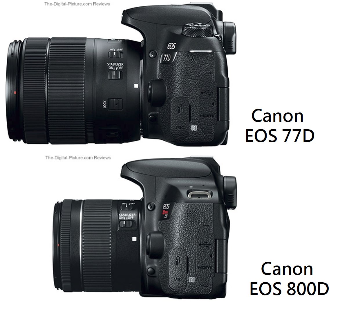 [比攝影72] Canon 2017 上半年 Canon 77D 、 800D 規格比較以及 EOS M6 介紹