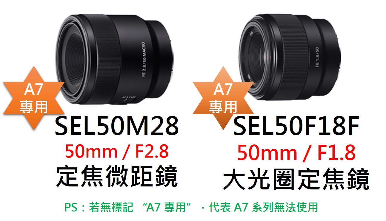 [聊攝影181] Sony 鏡頭推薦購買心得 – 定焦鏡頭篇，帶你一次認識 Sony E 接環定焦鏡頭