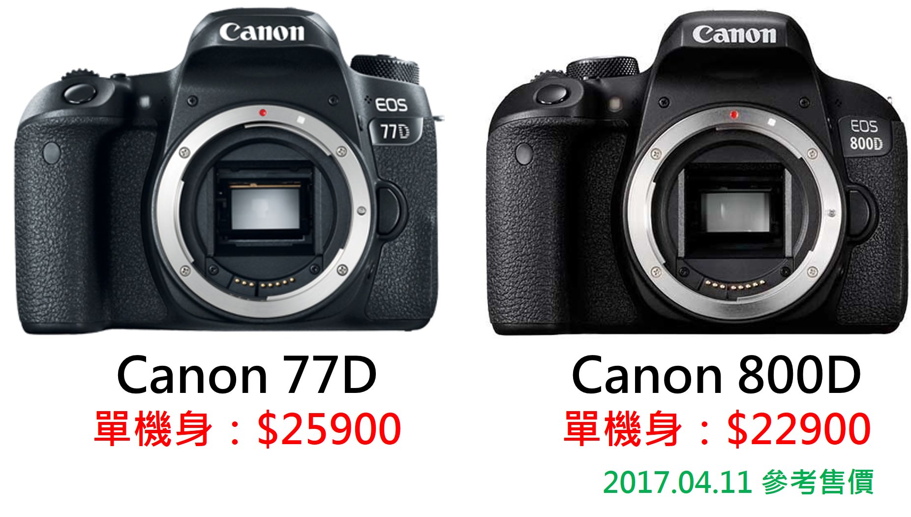 [聊攝影183] Canon 80D 與 77D 的差別? Canon 新機 80D / 77D / 800D 採買指南