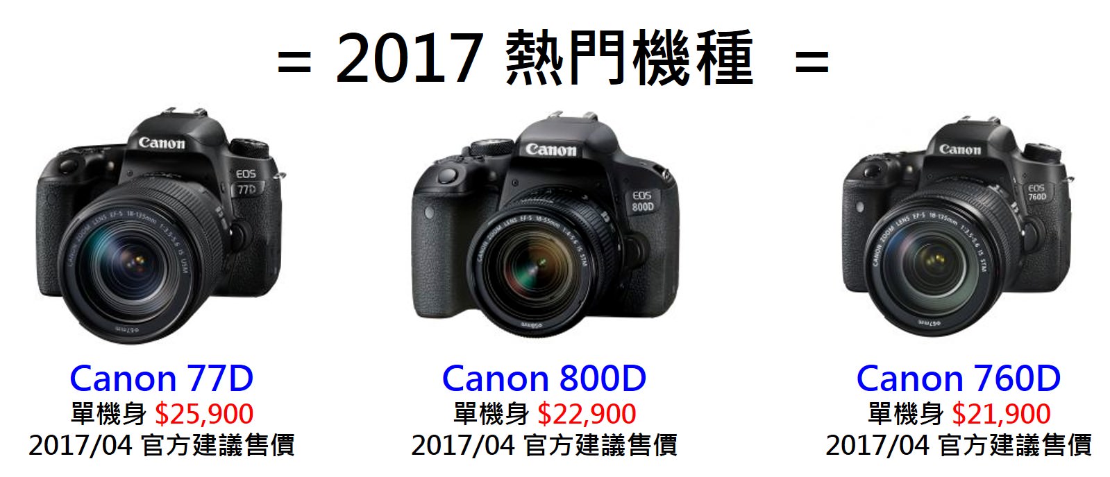 [聊攝影184] Canon 相機推薦 全系列機種比較整理 & 採購指南 , Canon 5D4 至 EOS M6 全比較