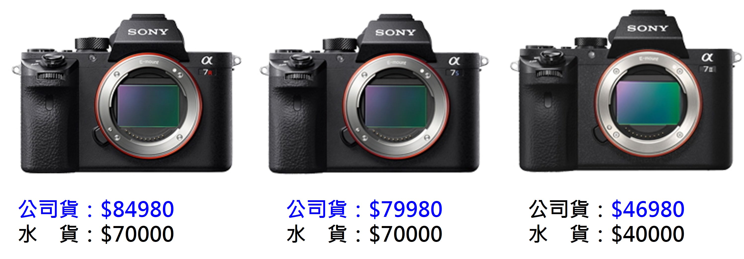 [攝影趣事78] 10 萬元預算，Canon 、Sony 全片幅 FF 相機怎麼選?