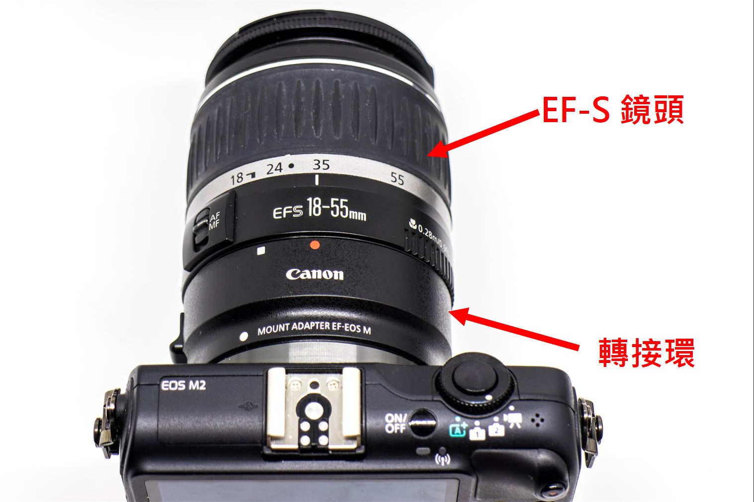 [聊攝影188] EF , EF-S , EF-M 這是什麼? Canon 原廠鏡頭認識專欄