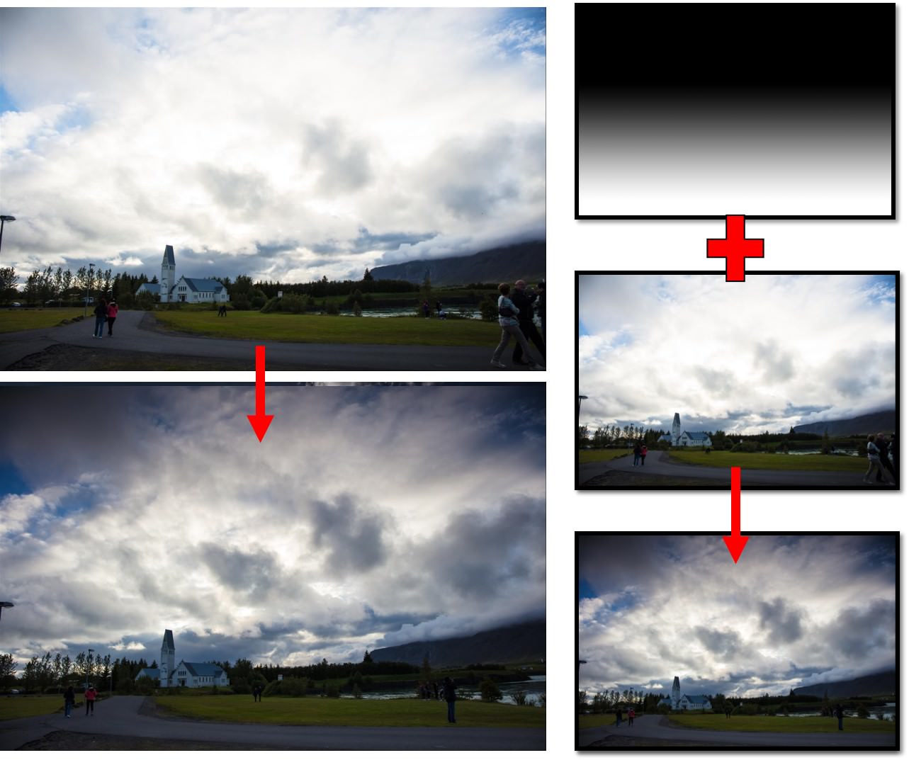 [玩攝影55] BENRO FH-100N 鏡架 + GND 16 漸層減光鏡，拍攝風景必備利器