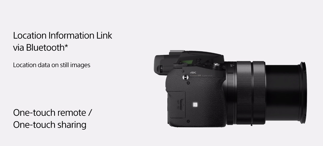 [3C NEWS] RX10m4 規格 發表，新增 315 顆相位對焦點，24-600mm 變焦與觸碰螢幕新上市
