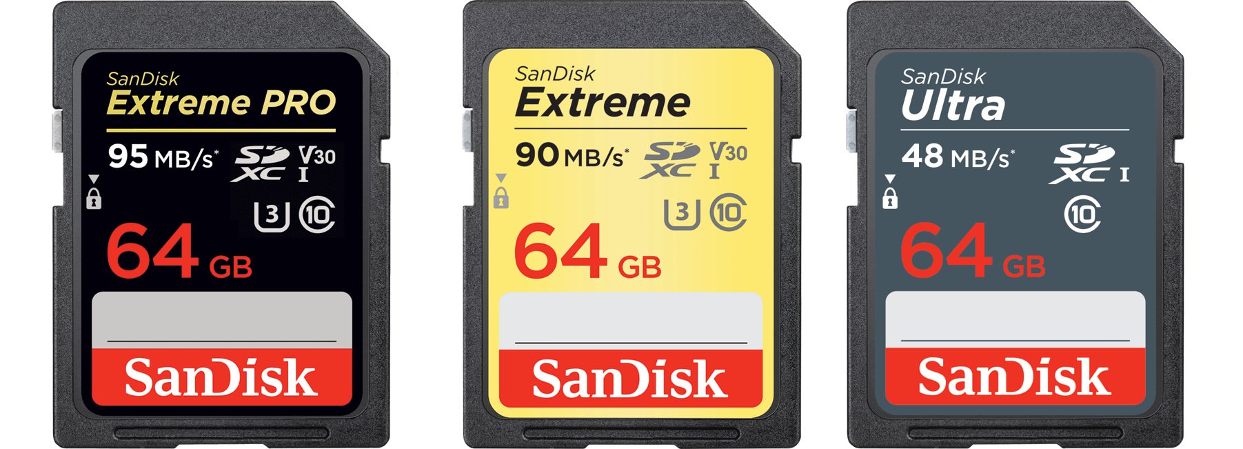 SanDisk SD 記憶卡規格認識