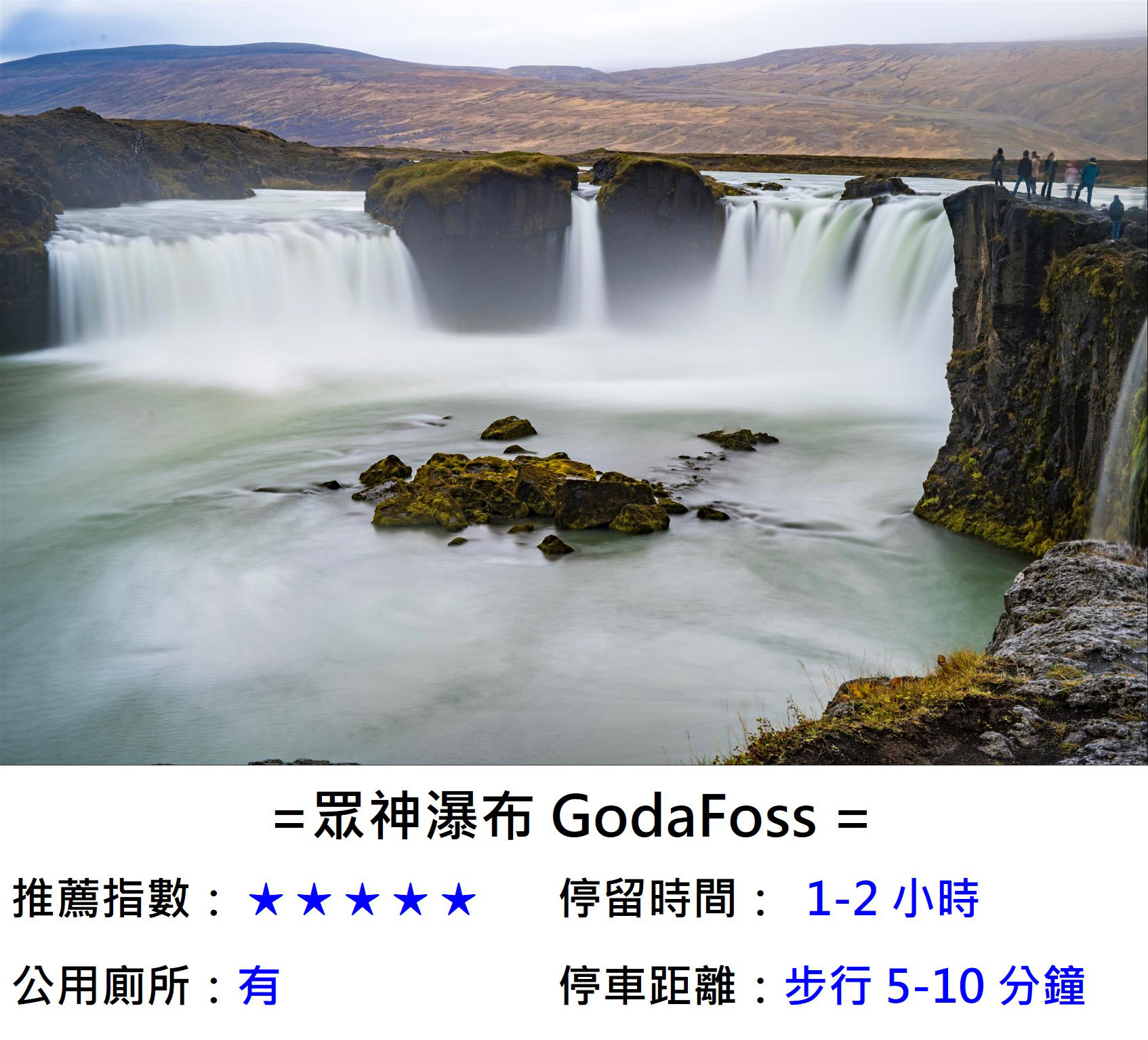 [冰島/北岸] 眾神瀑布 GodaFoss ，冰島人信仰的轉折，並非是神話般眾神匯集的傳說，