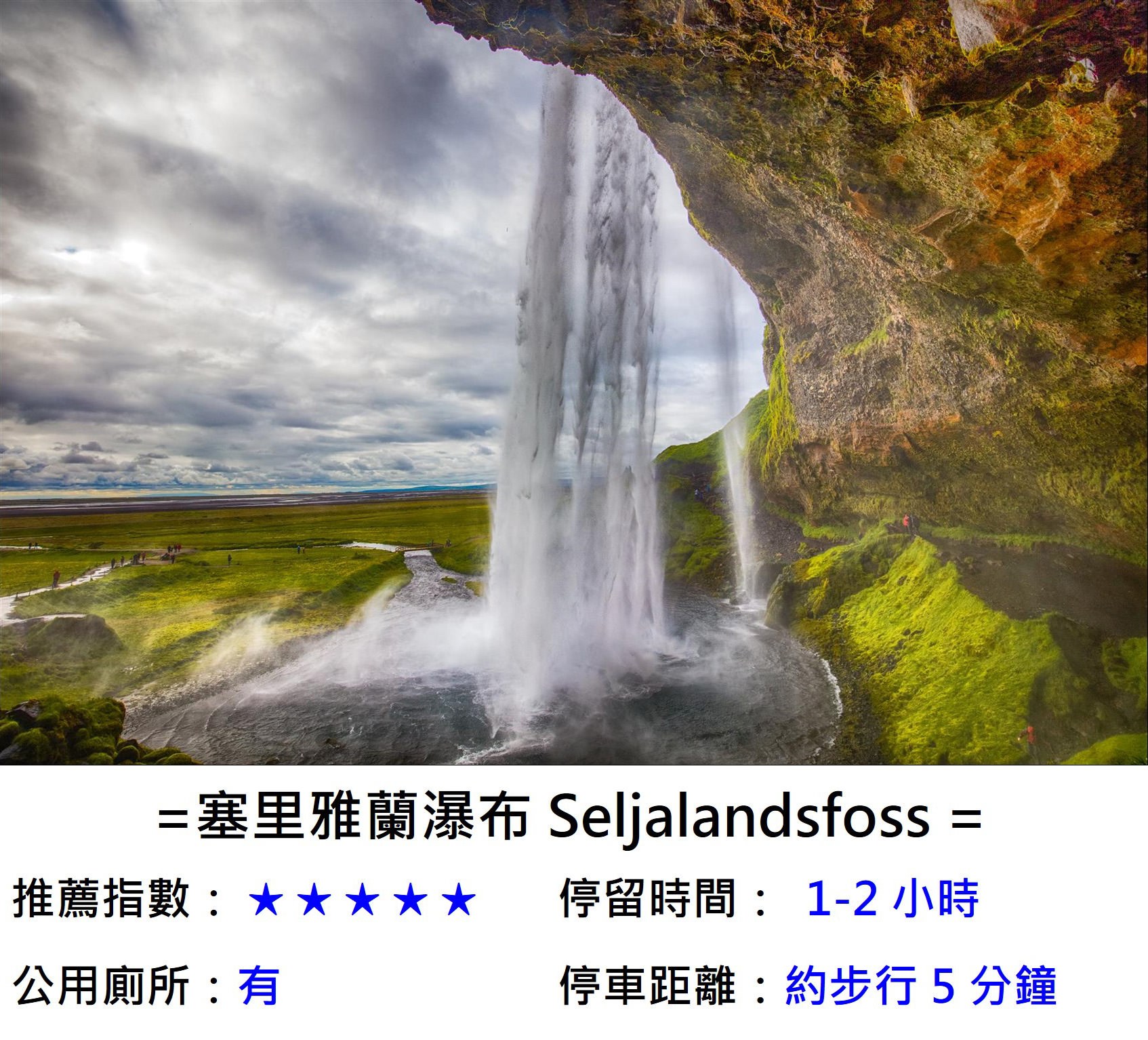 [冰島/規畫] 冰島 5 天 4 夜行程規劃 , 金圈、南部二大瀑布、冰川健行、傑古沙龍冰河湖