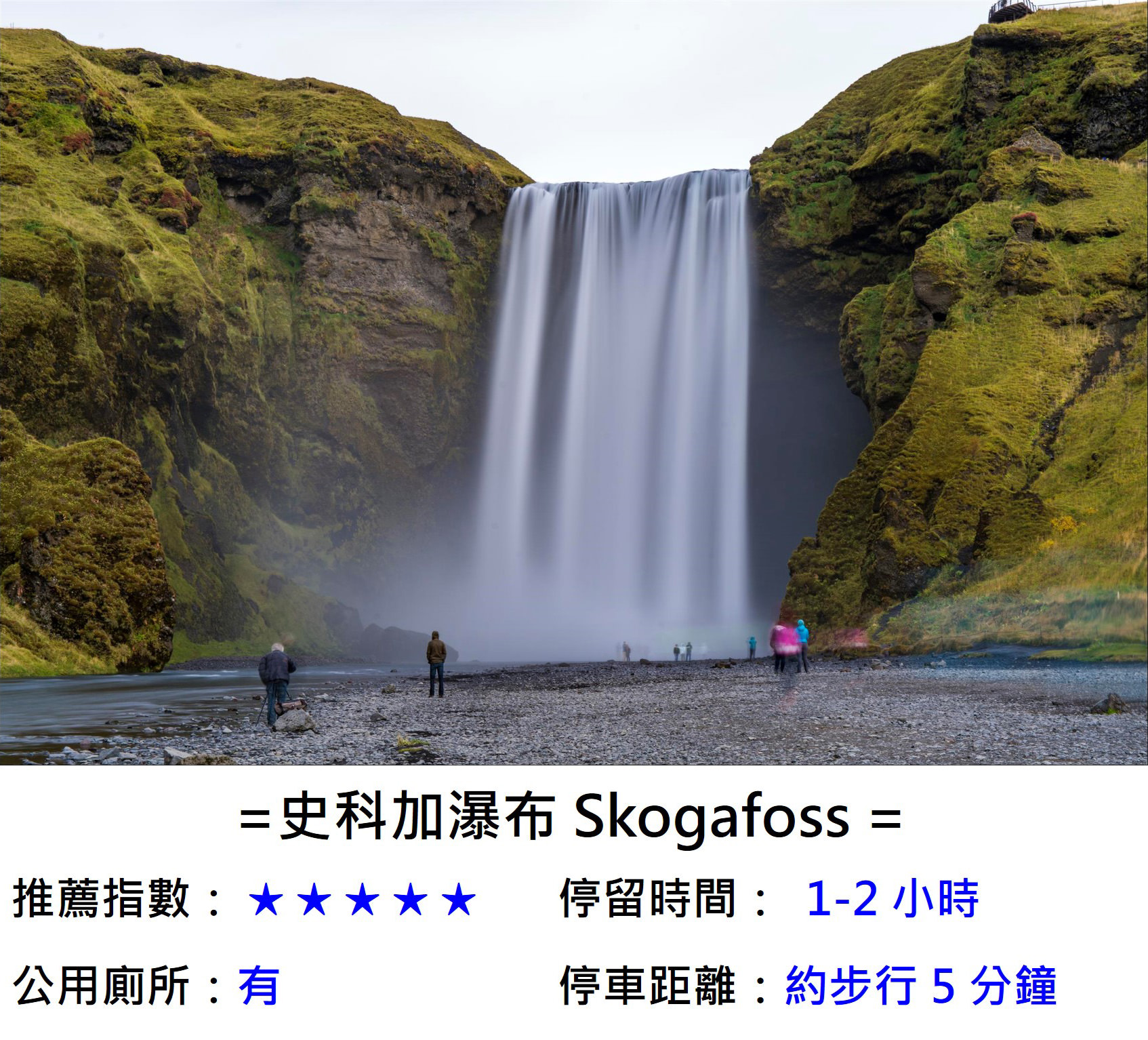 [冰島/規畫] 冰島一日遊行程推薦 , 金圈一日遊 , 南部二大瀑布,藍湖溫泉