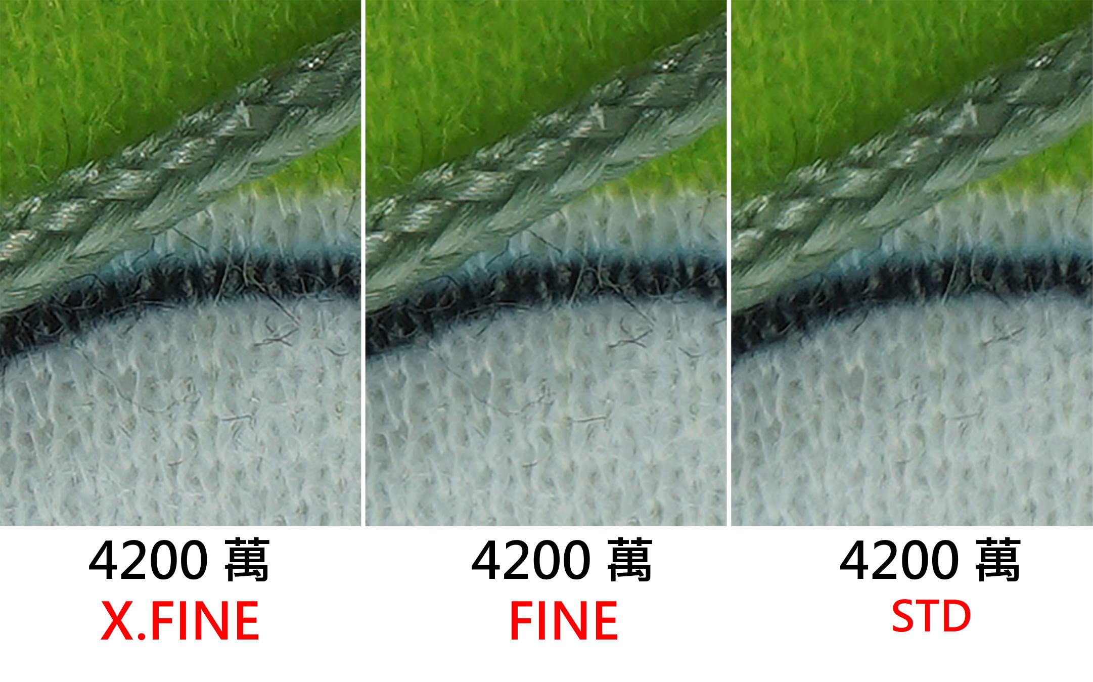 [聊攝影216] Sony A7R3 特色介紹 - 4240 萬像素認識與格式簡介