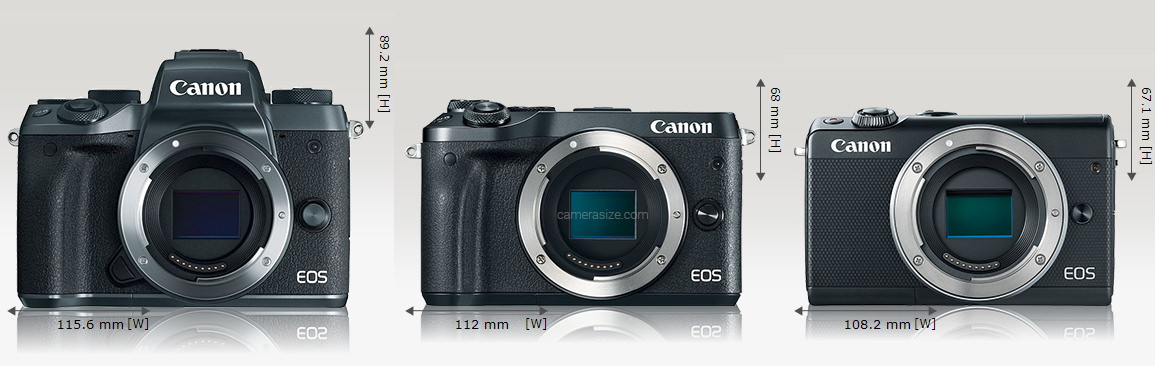 [比攝影91] Canon EOS M 推薦 ，幫你一次比較 Canon M5 / M6 / M100 ，推最薦 EOS M6