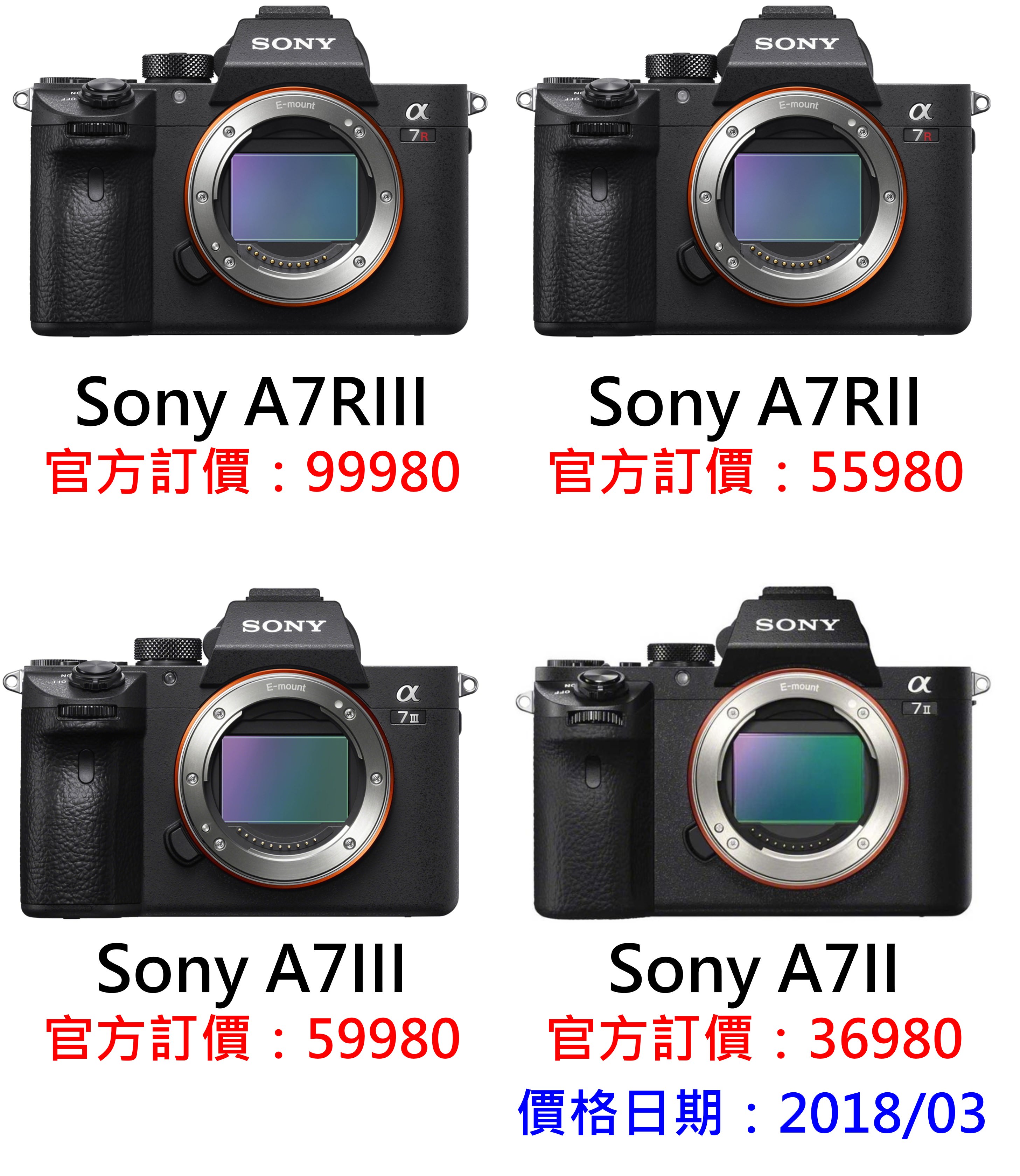 [比攝影95] Sony A7 比較購買推薦，A7R3、A7R2、A73、A72 一起比較