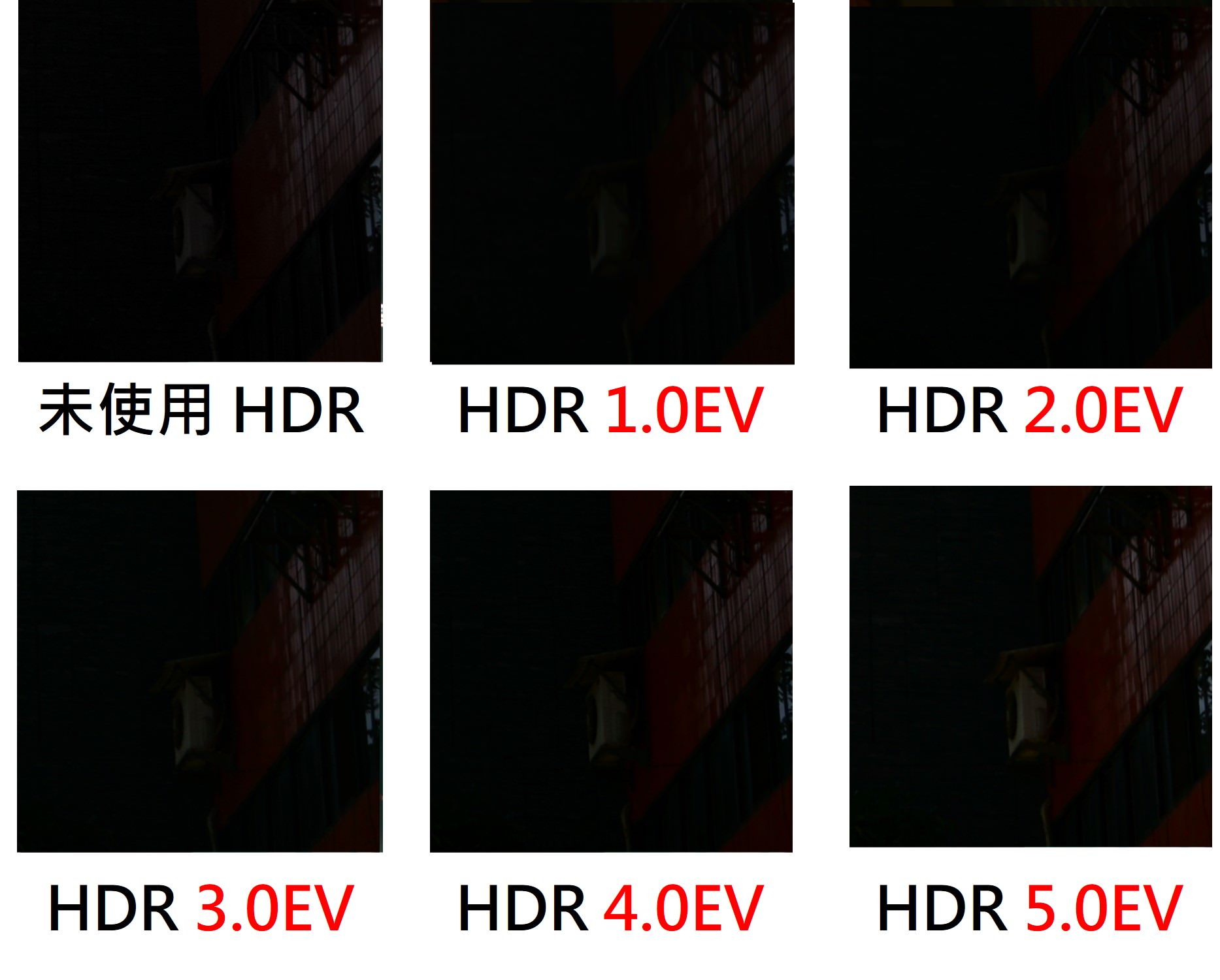 自動 HDR