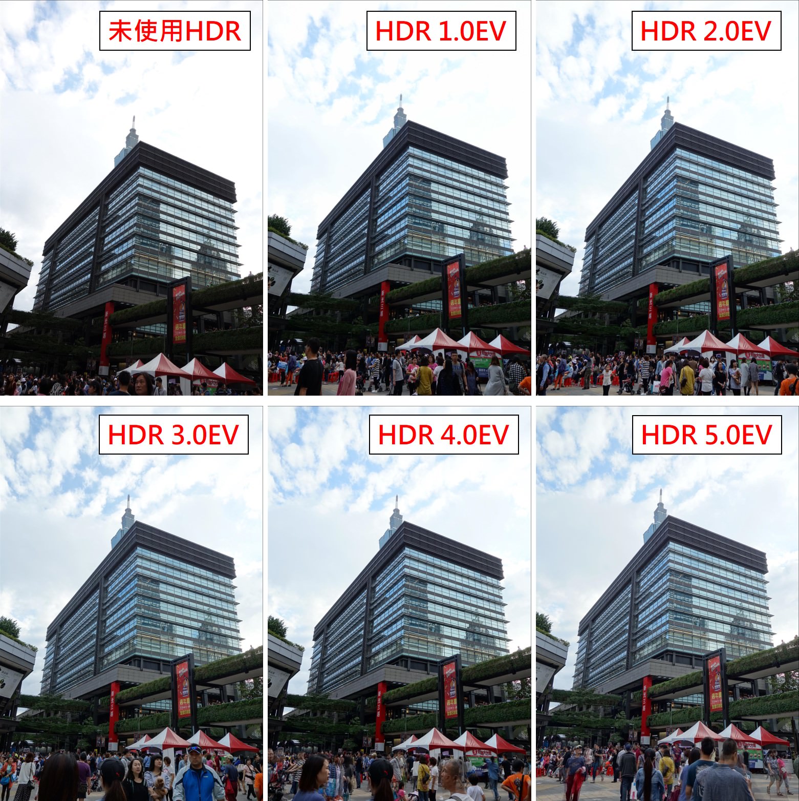 [聊攝影227] 自動 HDR 多張照片合成 ，拍出更佳亮暗細節飽和影像照片