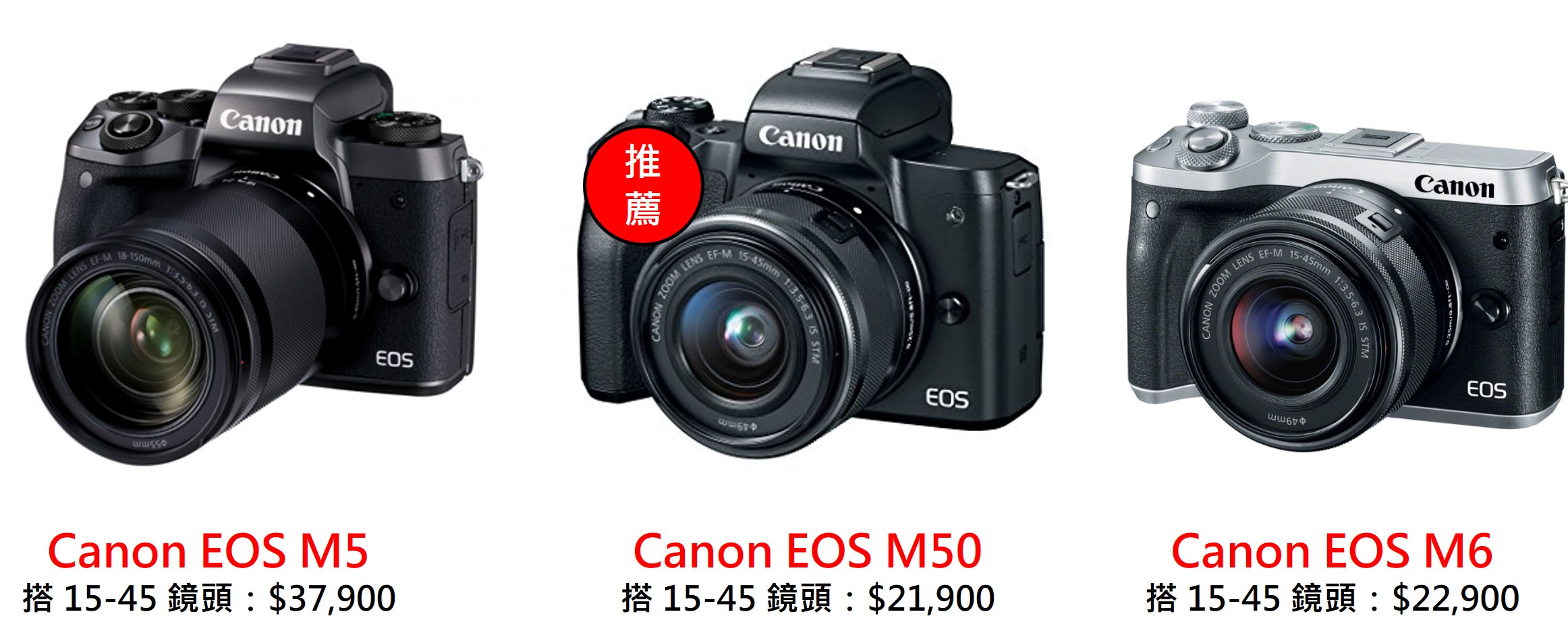 2018 Canon 相機推薦