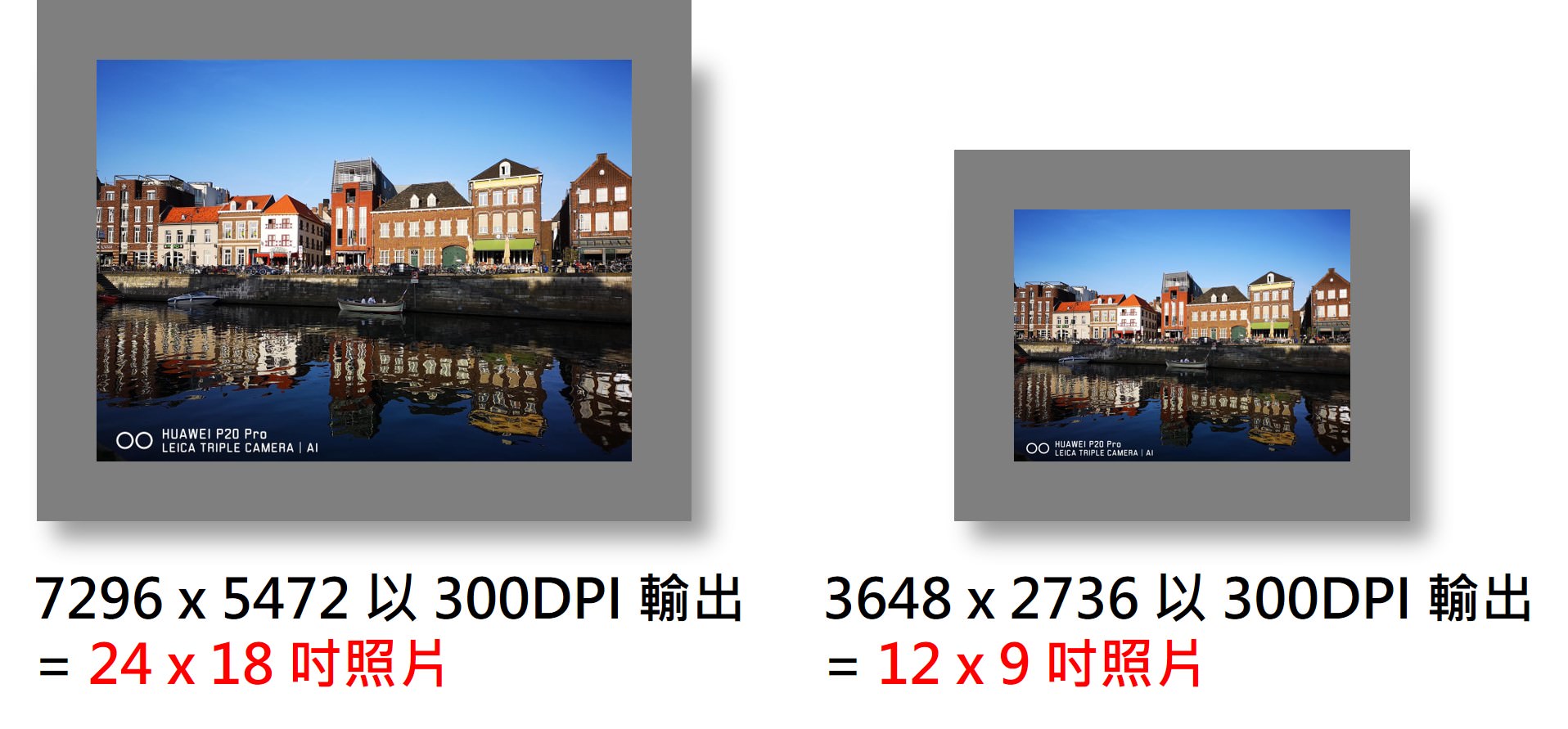 [3C 開箱] 華為 P20 Pro 提昇攝影新「鏡」界，3 鏡頭 4000 萬像素更上層樓