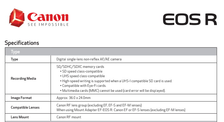 Canon EOS R  規格
