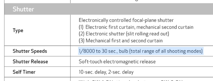 [3C NEWS] Canon EOS R 規格通通爆光光，這份 PDF 好詳細啊