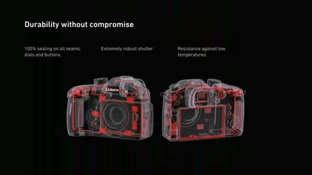 [3C NEWS] Panasonic 進軍 FF 全片幅相機市場，推出 S1 / S1R 雙機