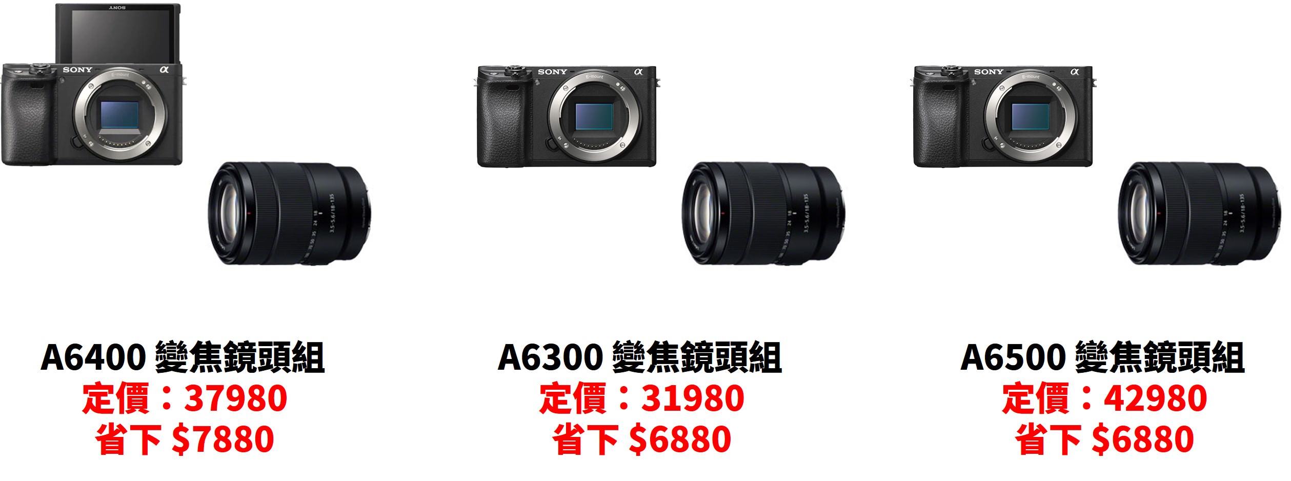 [攝影趣事95] Sony A6500、A6400、A6300 買哪個買最划算，你買對了嗎?