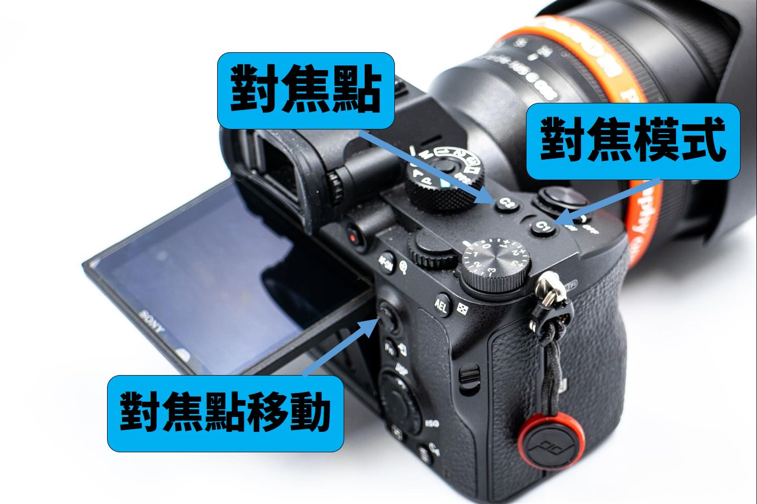 [聊攝影278] 相機按鍵 快速上手原則 - 熟記「相機曝光 / 對焦」操作就能上手。