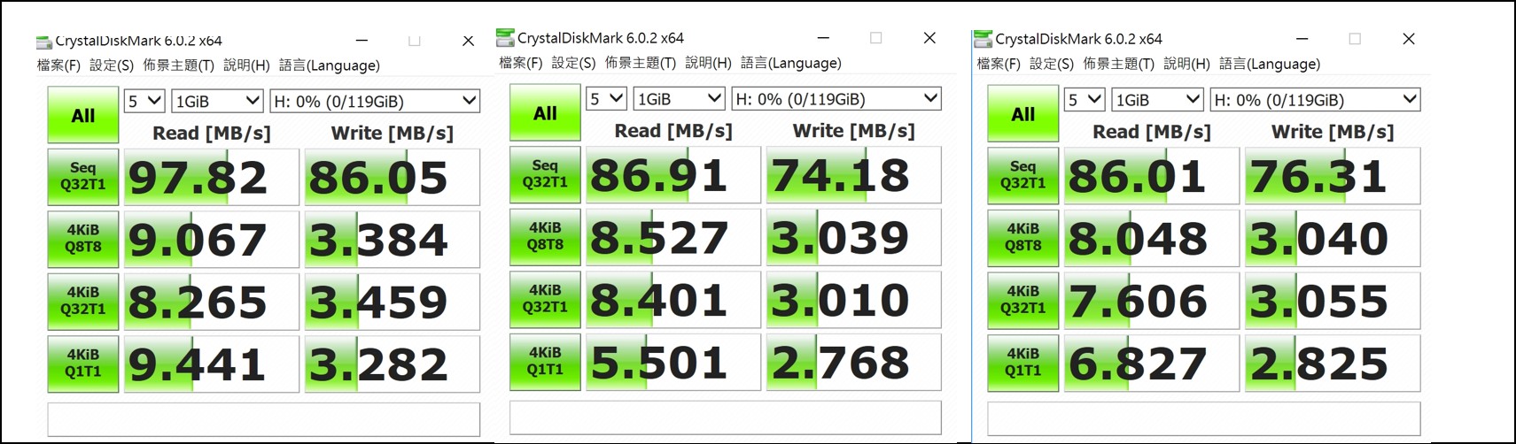 [3C 開箱] SanDisk microSDXC UHS-I Extreme Pro 128GB 開箱測試