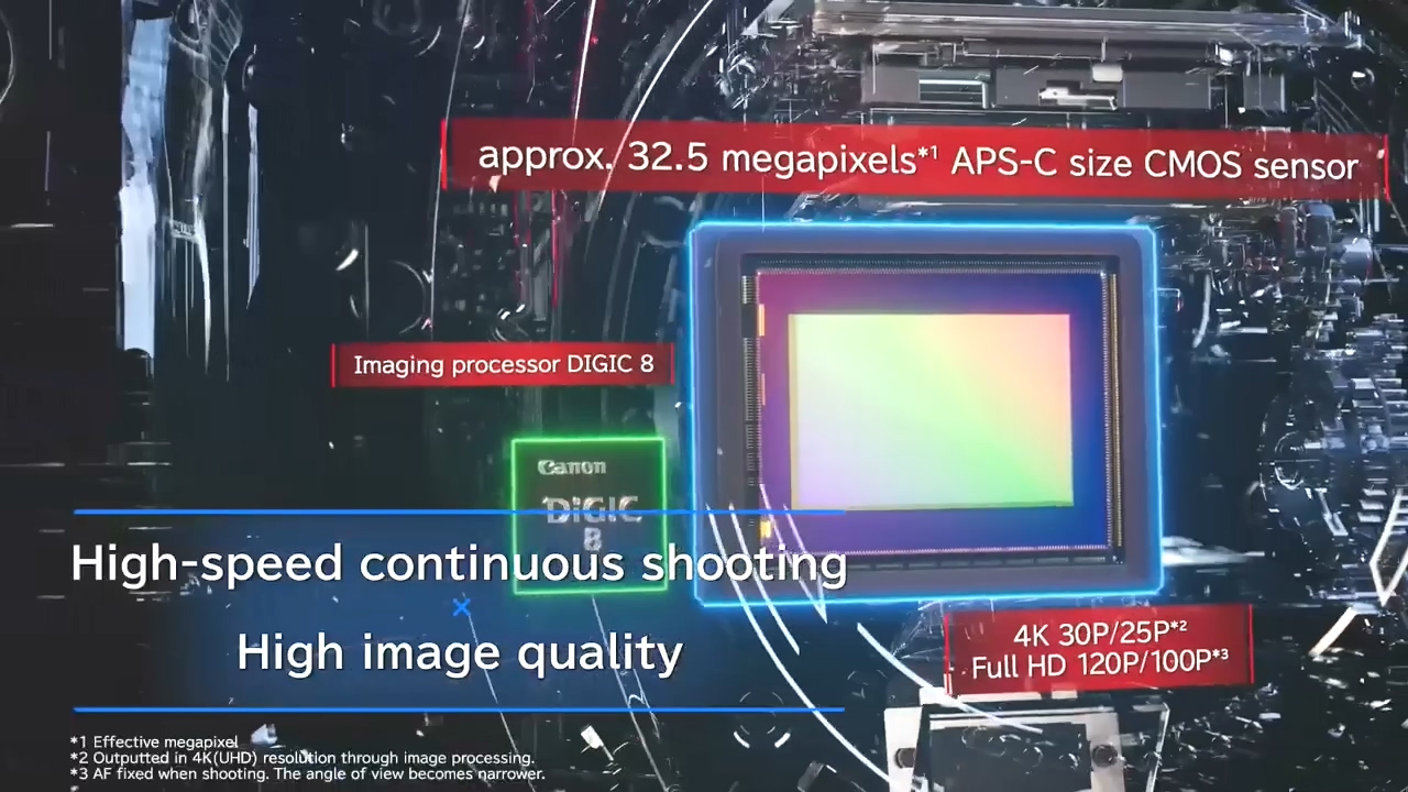 [3C NEWS] Canon EOS 90D 規格流出 ，DIGIC 8 晶片、3250 萬、全 45 點十字對焦，4K/30P 錄影