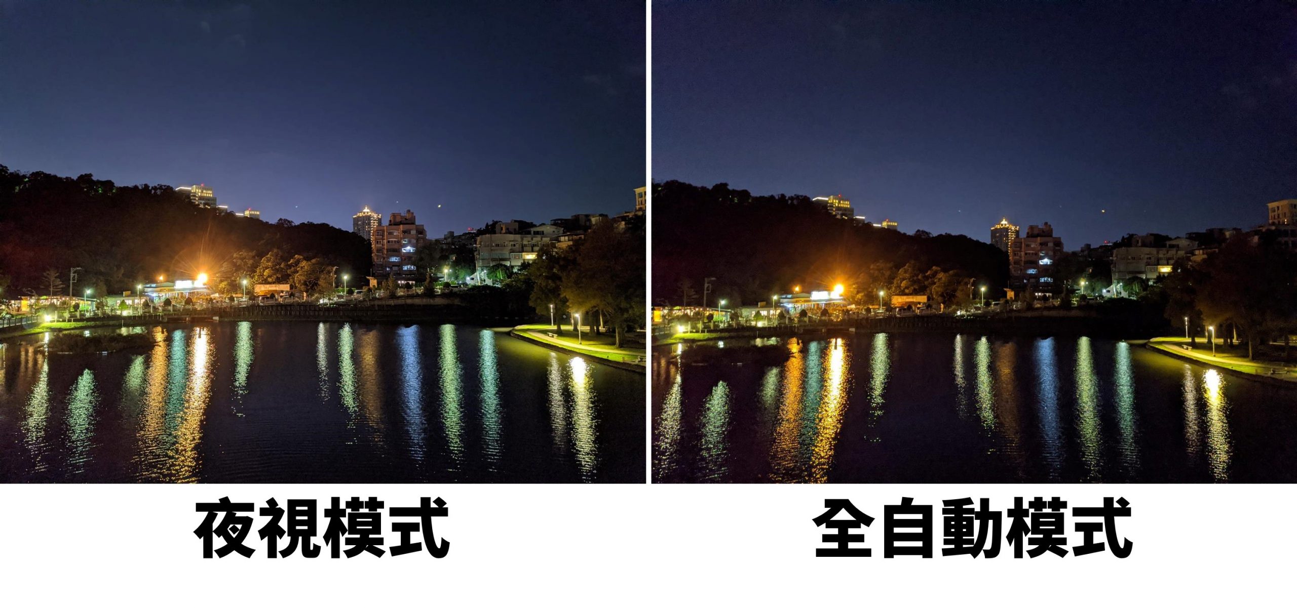 [手機攝影教學09] Google Pixel 4 「夜視模式」，星空、極光攝影，計算攝影概念