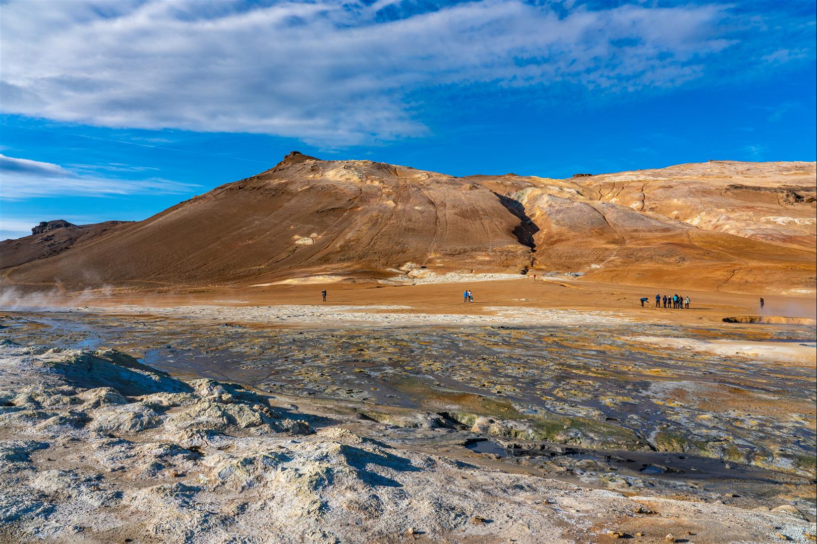 [冰島] 2019 冰島極光自助旅行 Day05 – 洞穴溫泉、地熱區、惠爾火山、克拉克夫火山、米湖溫泉