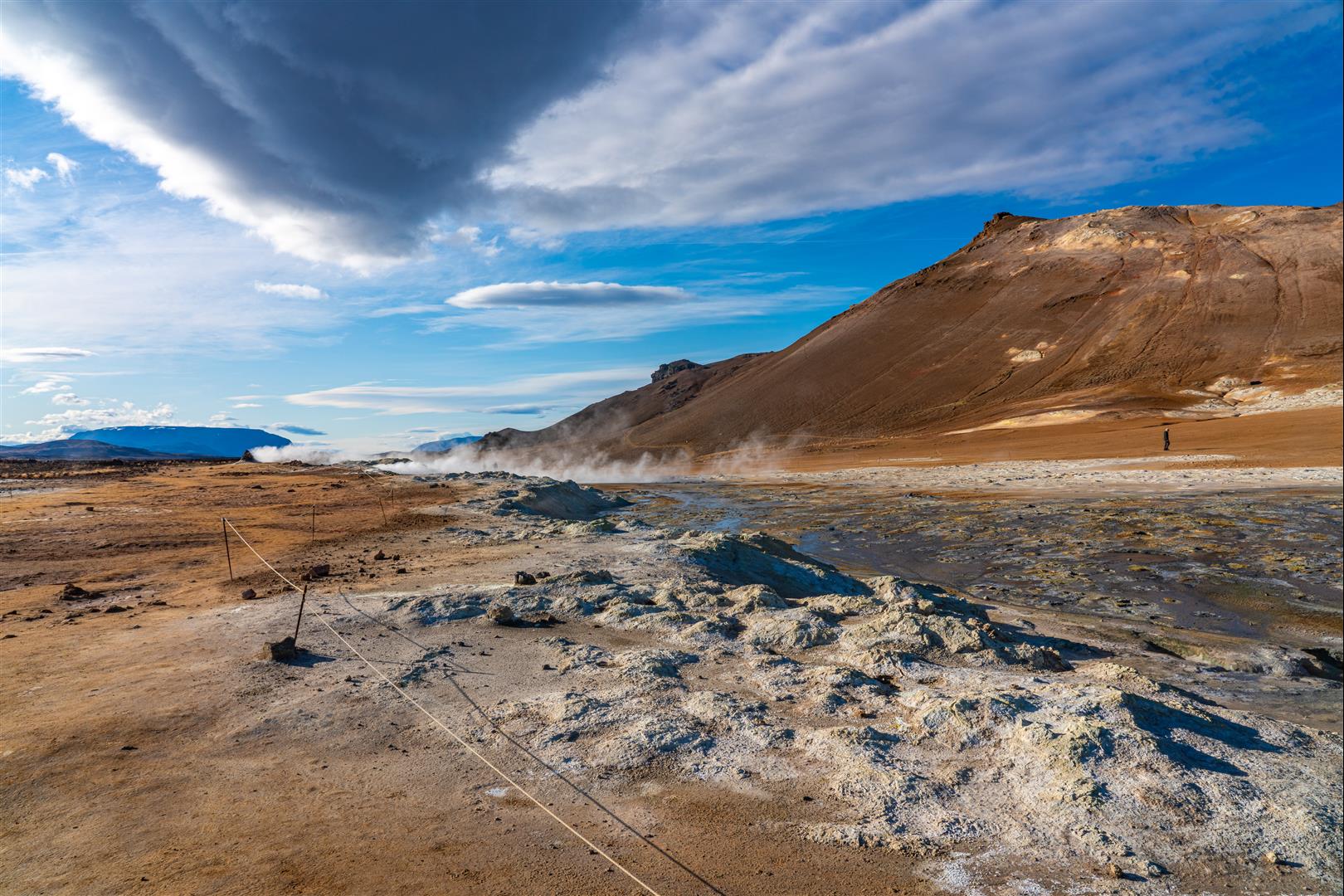 [冰島] 2019 冰島極光自助旅行 Day05 – 洞穴溫泉、地熱區、惠爾火山、克拉克夫火山、米湖溫泉