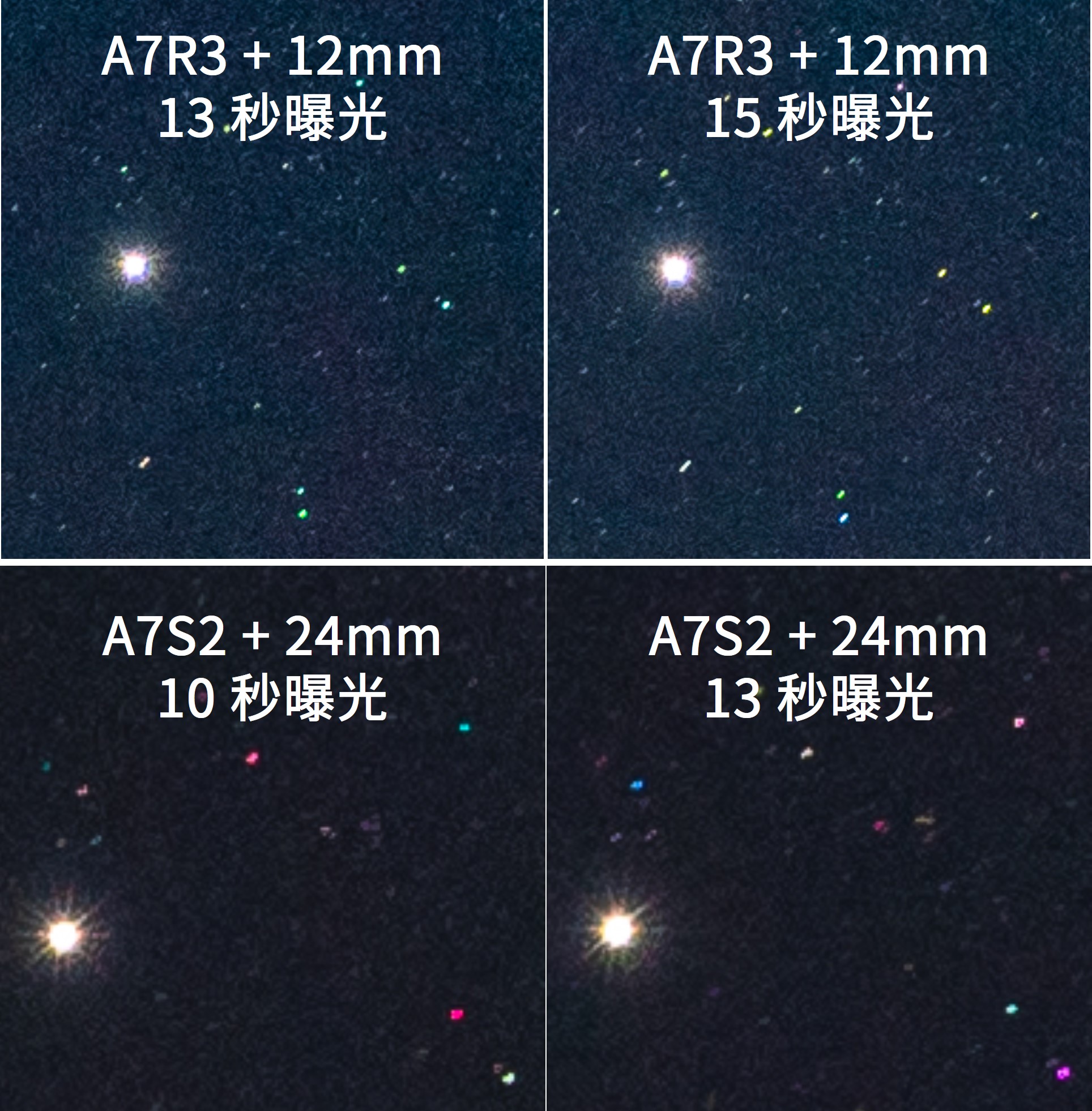 [聊攝影292] 銀河怎麼拍? 拍出漂亮的星空，銀河攝影概念、手動對焦與曝光參考