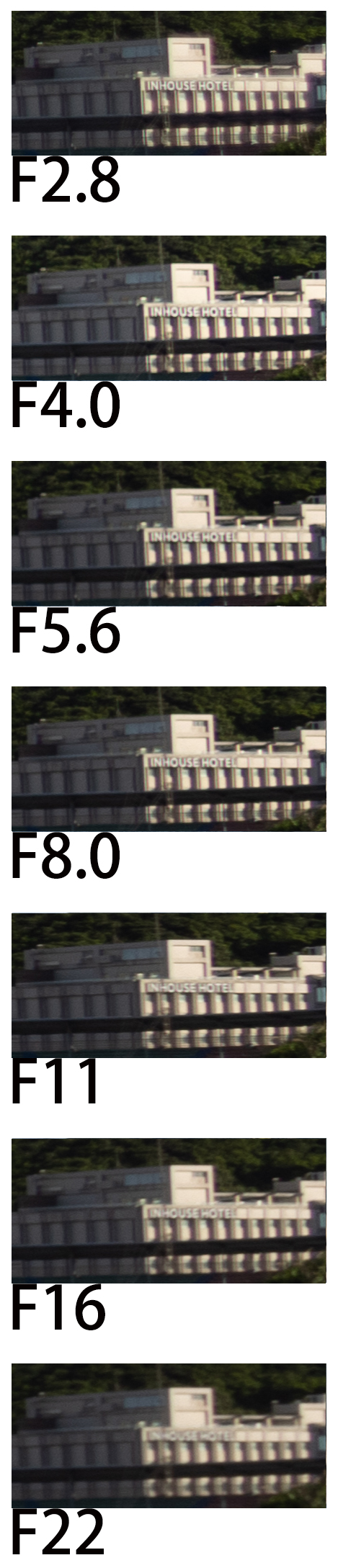 [比攝影116] Canon RF 16mm F2.8 開箱，Canon R 系列最入門星空鏡