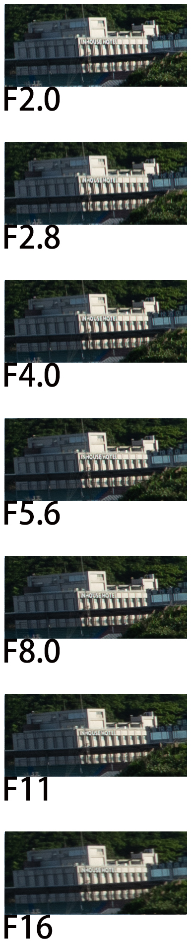 [比攝影115] Sony SEL11F18 開箱 ，11mm F1.8 Sony APS-C 專屬星空鏡頭