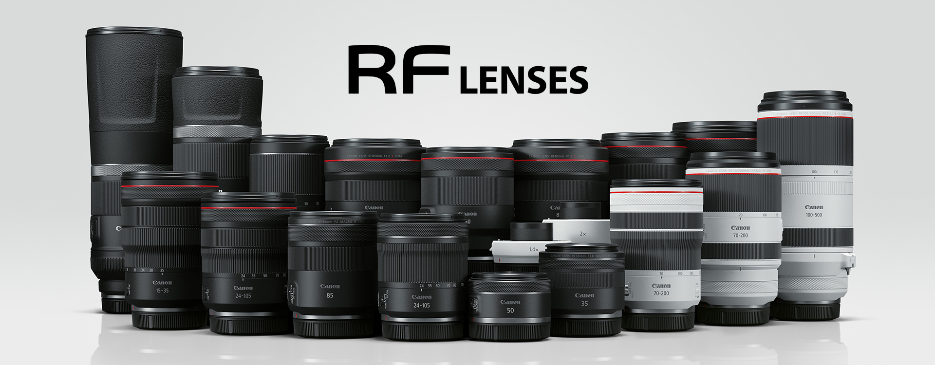 Canon RF 鏡頭推薦