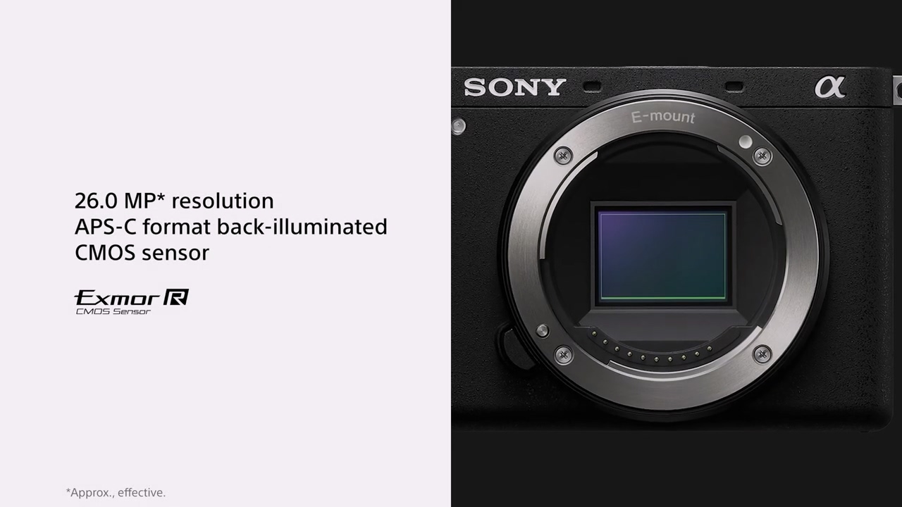 Sony A6700 規格