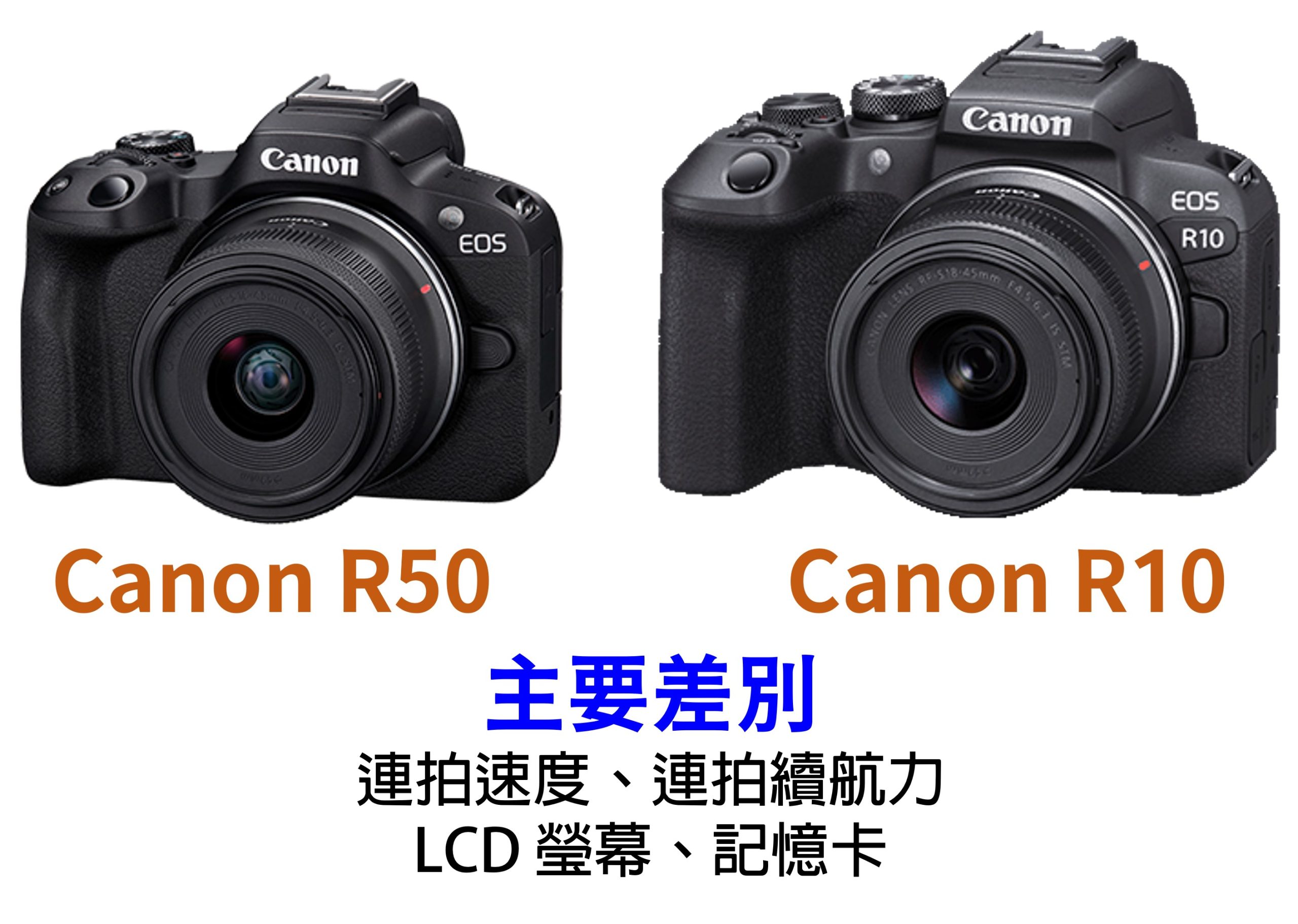 [比攝影121] Canon EOS R50 與 Canon EOS R10 比較，哪台最適合你