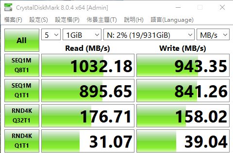 [玩攝影114] CFexpress B to M.2 2230 SSD，M.2 SSD 轉接 CFExpress Type-B