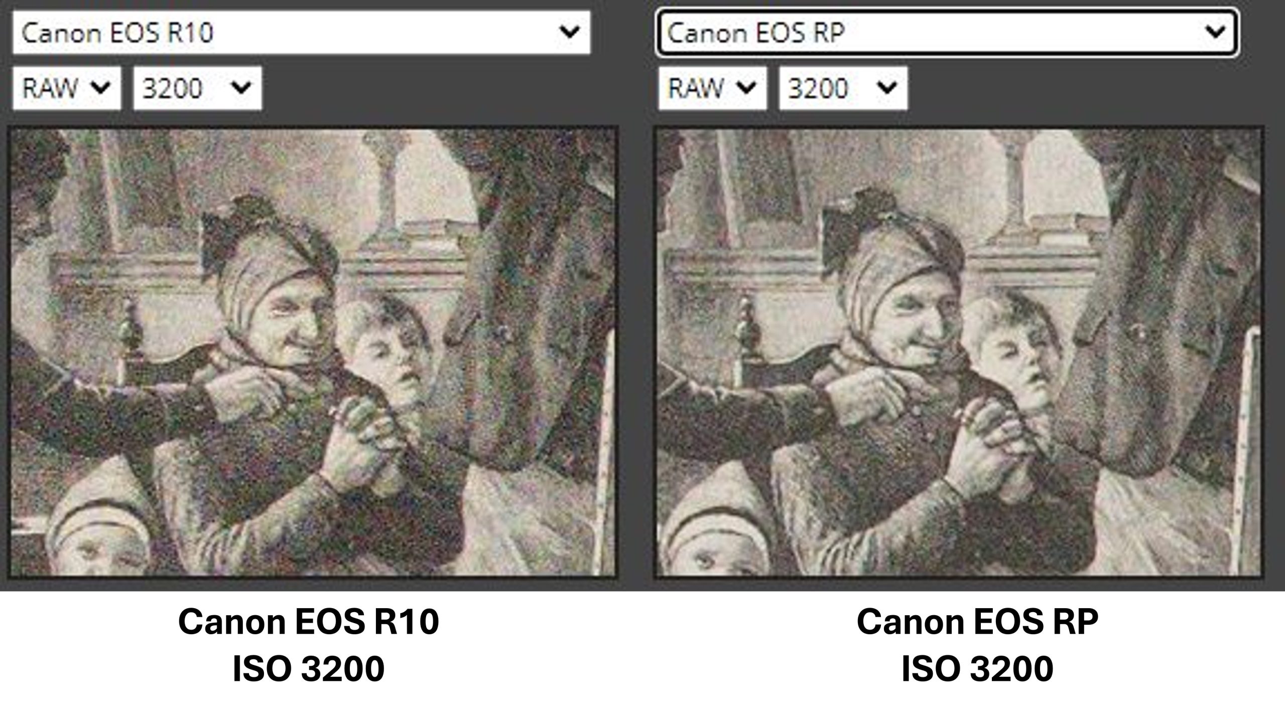 [聊攝影356] 相機選購指南，以 Canon EOS R10 V.S. Canon EOS RP 做比較