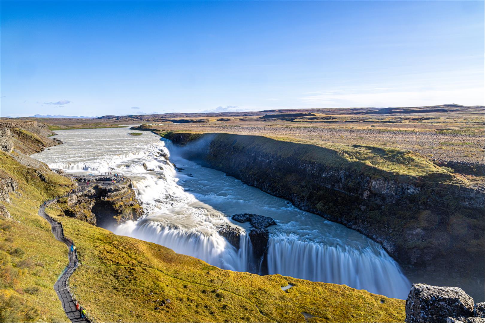 [冰島/景點] 冰島南岸景點 - 古佛斯瀑布 Gullfoss