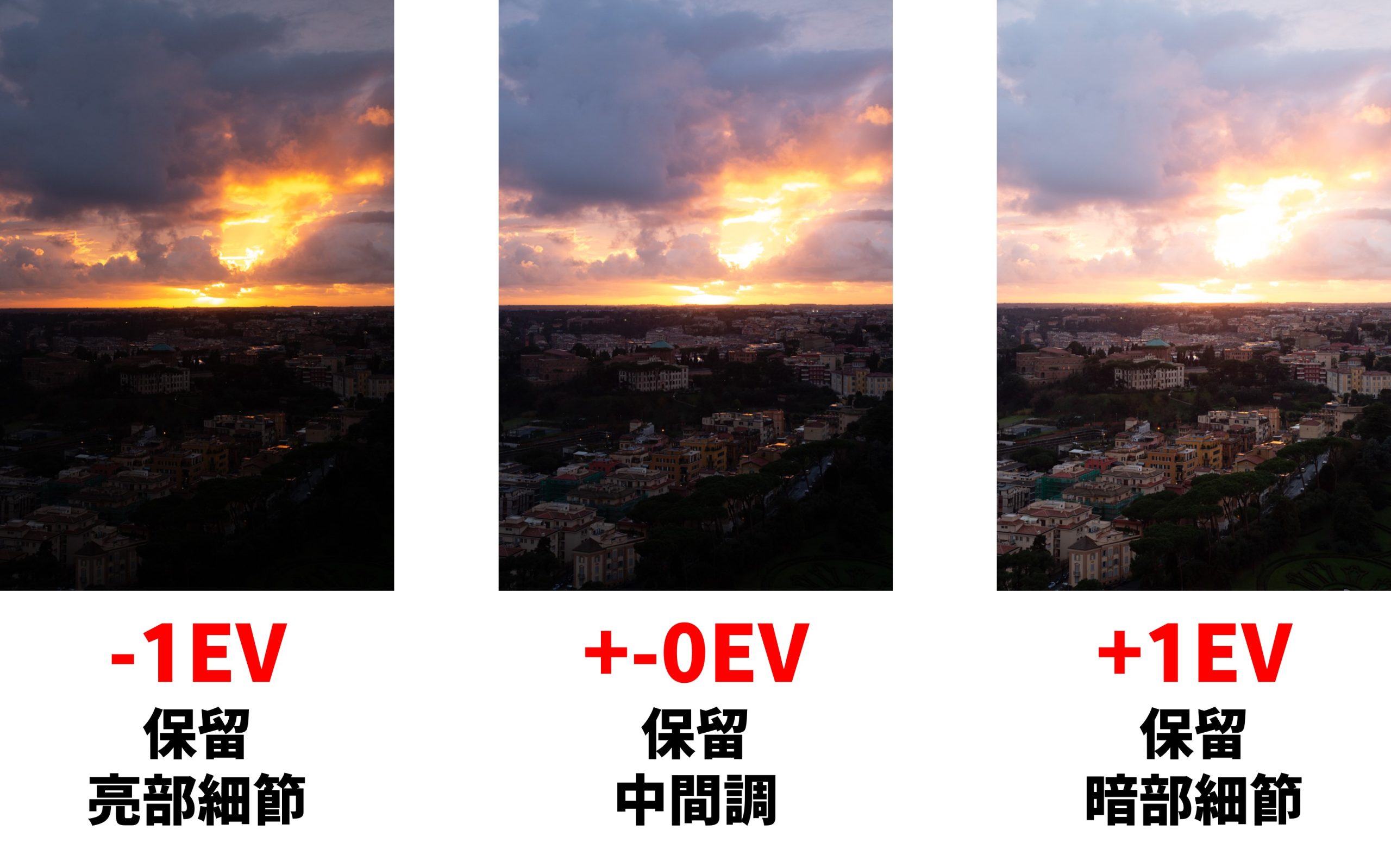 [聊攝影358] 面對高反差採用 包圍曝光+HDR 真的比較好嗎?