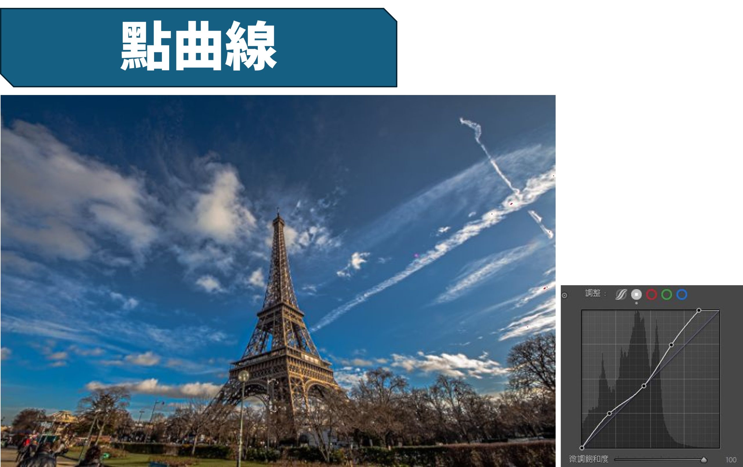 [台北課程] 風景攝影 Lightroom 實戰編修