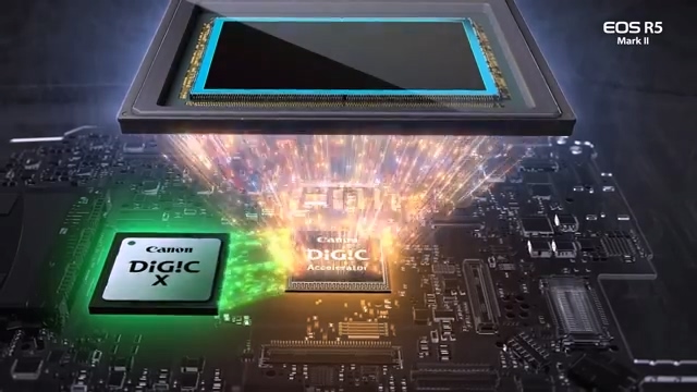 Canon EOS R5M2重點規格