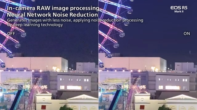 Canon EOS R5M2重點規格