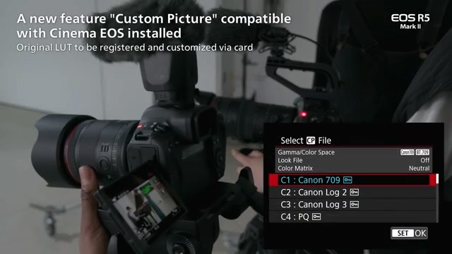 Canon EOS R5M2重點規格