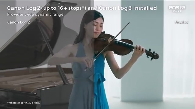 Canon EOS R5M2重點規格