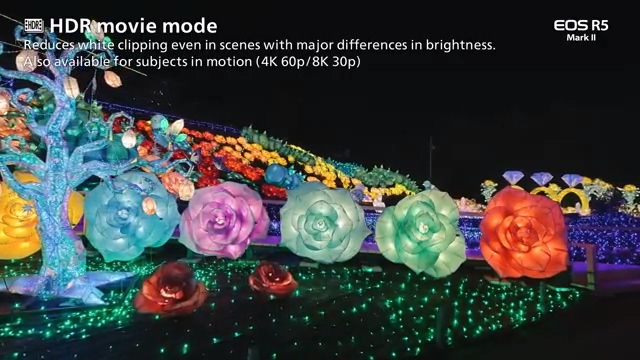 Canon EOS R5M2重點規格