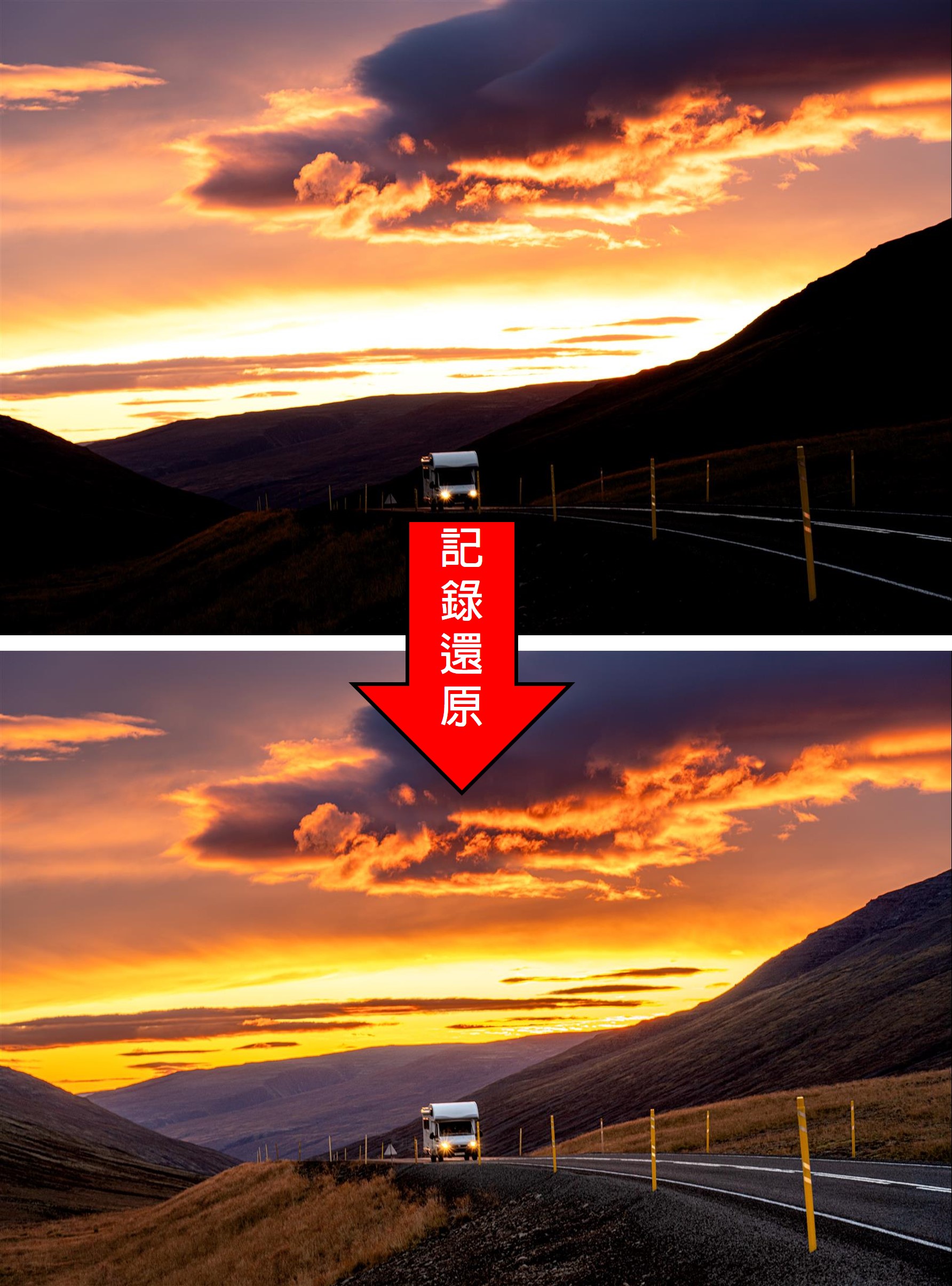 [教攝影124] 全片幅是什麼? 全片幅的 2 項優點與 2 項缺點